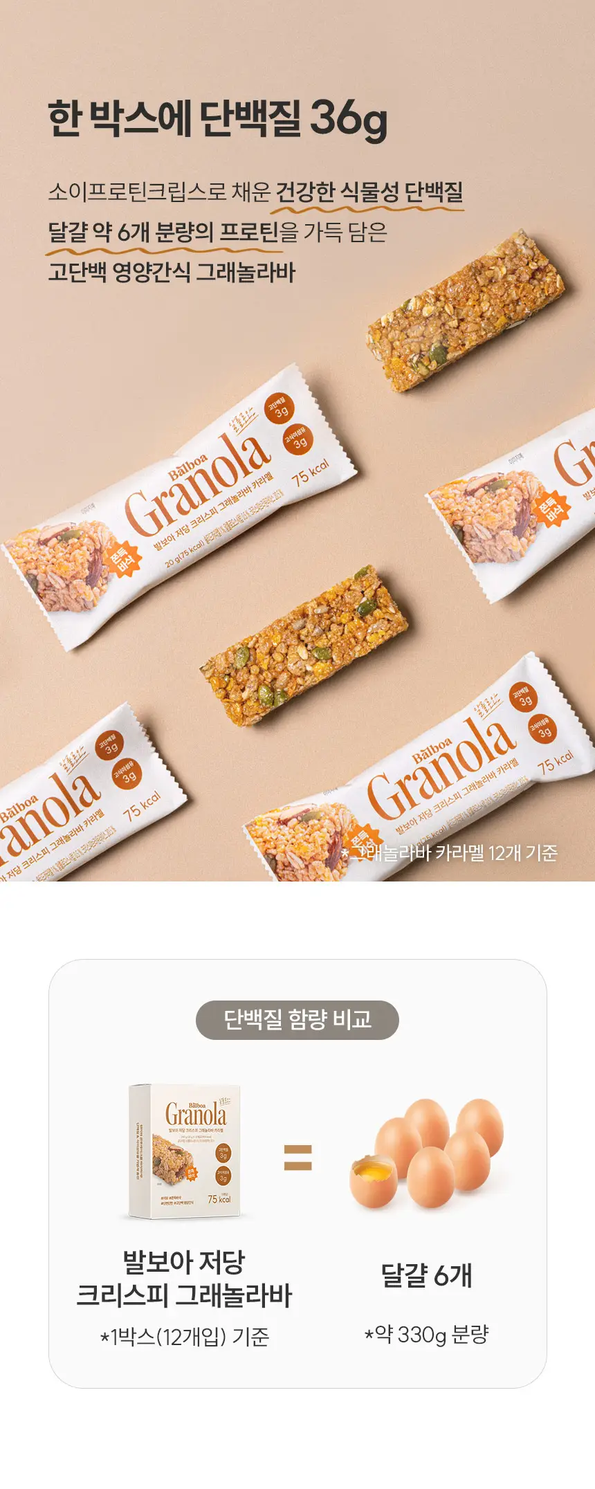 [NEW] 발보아 저당 크리스피 그래놀라바 카라멜 20g 12개입 상세페이지 18